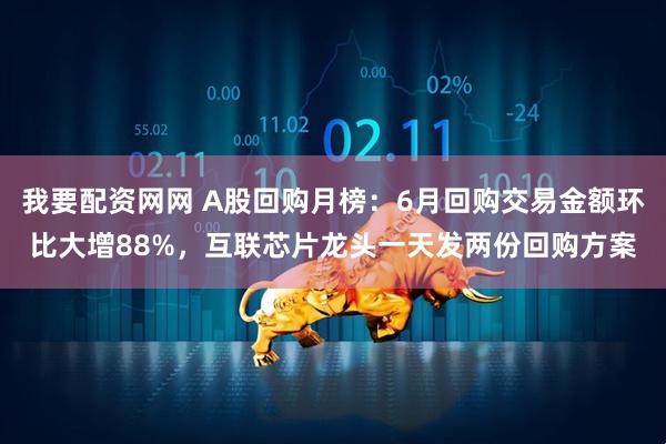 我要配资网网 A股回购月榜：6月回购交易金额环比大增88%，互联芯片龙头一天发两份回购方案
